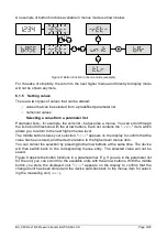 Preview for 9 page of Labom PASCAL CS21 0 Series Operating Instructions Manual