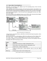 Предварительный просмотр 10 страницы Labom PASCAL CV4 Operating Instructions Manual