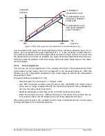 Предварительный просмотр 15 страницы Labom PASCAL CV4 Operating Instructions Manual