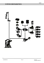 Preview for 19 page of Labomed 8126700-795 User Manual