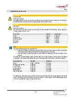 Предварительный просмотр 20 страницы Labomed AXIUS User Manual