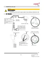 Предварительный просмотр 25 страницы Labomed AXIUS User Manual