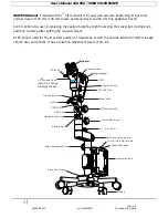 Предварительный просмотр 4 страницы Labomed eVA 500 User Manual