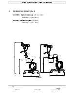 Предварительный просмотр 14 страницы Labomed eVA 500 User Manual