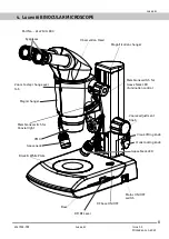 Preview for 11 page of Labomed Luxeo 6i User Manual