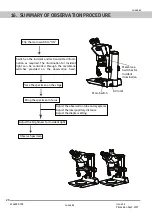 Preview for 26 page of Labomed Luxeo 6z User Manual