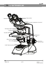 Preview for 9 page of Labomed Lx 300 User Manual