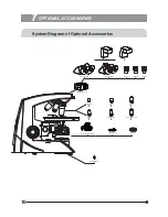 Preview for 14 page of Labomed Lx POL User Manual