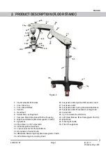 Preview for 5 page of Labomed Magna User Manual