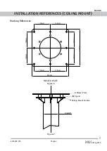 Preview for 10 page of Labomed Magna User Manual