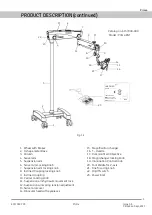 Предварительный просмотр 6 страницы Labomed PRIMA DNT User Manual