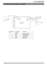 Предварительный просмотр 17 страницы Labomed PRIMA ENT User Manual