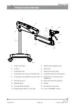 Preview for 5 page of Labomed PRIMA GN User Manual