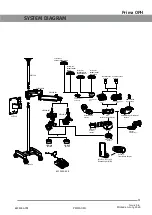 Предварительный просмотр 13 страницы Labomed Prima OPH User Manual