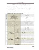 Preview for 4 page of Laboratory2 S09M Operational Manual