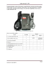 Preview for 3 page of Laboratory2 SOROKA-16E Operational Manual