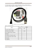 Preview for 5 page of Laboratory2 SOROKA-17E Operational Manual