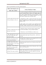 Preview for 8 page of Laboratory2 SOROKA-17E Operational Manual