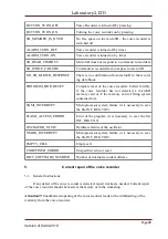 Preview for 20 page of Laboratory2 SOROKA-17E Operational Manual