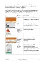 Preview for 11 page of LABORIE Nexam Pro CIM User Manual