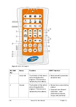 Предварительный просмотр 190 страницы LABORIE Nexam Pro WPU-L4 User Manual