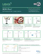 Предварительный просмотр 1 страницы LABORIE ROM Plus Quick Reference Manual