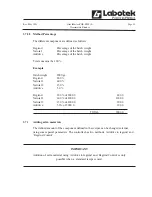 Предварительный просмотр 11 страницы Labotek FGB-M05 Manual