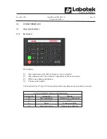 Предварительный просмотр 19 страницы Labotek FGB-M05 Manual