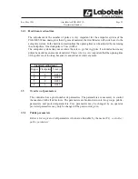 Предварительный просмотр 33 страницы Labotek FGB-M05 Manual