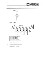 Предварительный просмотр 49 страницы Labotek FGB-M05 Manual