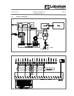 Предварительный просмотр 50 страницы Labotek FGB-M05 Manual