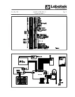 Предварительный просмотр 52 страницы Labotek FGB-M05 Manual