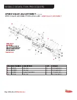 Предварительный просмотр 70 страницы Labounty 513914 Safety, Operation & Maintenance Manual