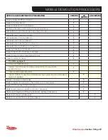 Предварительный просмотр 73 страницы Labounty 513914 Safety, Operation & Maintenance Manual