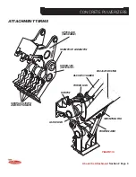 Предварительный просмотр 13 страницы Labounty CP 80 Safety, Operation & Maintenance Manual