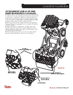 Предварительный просмотр 41 страницы Labounty CP 80 Safety, Operation & Maintenance Manual