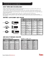 Предварительный просмотр 42 страницы Labounty CP 80 Safety, Operation & Maintenance Manual