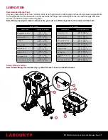 Предварительный просмотр 17 страницы Labounty MRP Series Safety, Operation & Maintenance