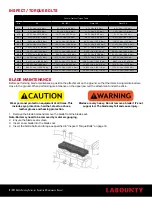 Предварительный просмотр 18 страницы Labounty MRP Series Safety, Operation & Maintenance