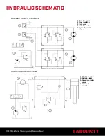 Предварительный просмотр 22 страницы Labounty MRP Series Safety, Operation & Maintenance