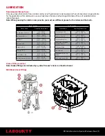 Preview for 21 page of Labounty MRX Series Safety, Operation & Maintenance