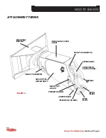 Предварительный просмотр 13 страницы Labounty MSD7R Safety, Operation & Maintenance Manual