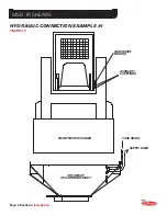 Предварительный просмотр 21 страницы Labounty MSD7R Safety, Operation & Maintenance Manual