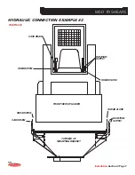 Предварительный просмотр 22 страницы Labounty MSD7R Safety, Operation & Maintenance Manual