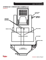 Предварительный просмотр 24 страницы Labounty MSD7R Safety, Operation & Maintenance Manual