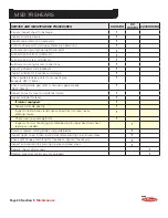 Предварительный просмотр 53 страницы Labounty MSD7R Safety, Operation & Maintenance Manual