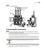 Preview for 161 page of Labrie automizer Maintenance Manual