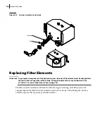 Preview for 164 page of Labrie automizer Maintenance Manual