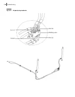 Preview for 192 page of Labrie automizer Maintenance Manual