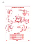 Preview for 26 page of Labrie MINIMAX Operator'S Manual